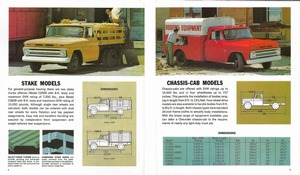 1966 Chevrolet Pickups-Stakes (R1)-04-05.jpg